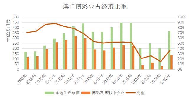 澳门天天彩期期精准龙门客栈,高度协调策略执行_HDR37.23