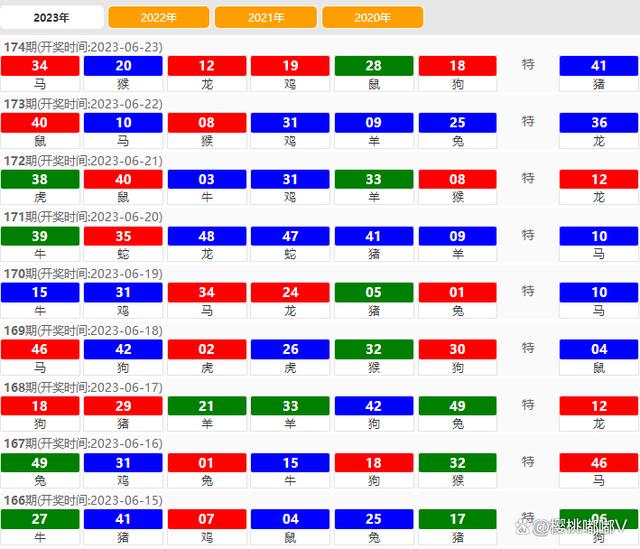 新澳门2024历史开奖记录查询表,持续计划解析_Pixel93.149