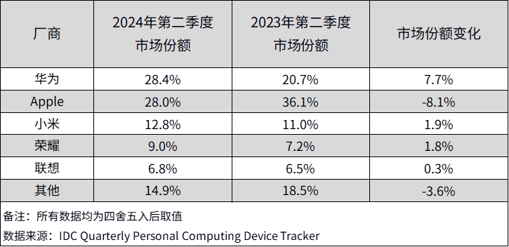 产品中心 第49页