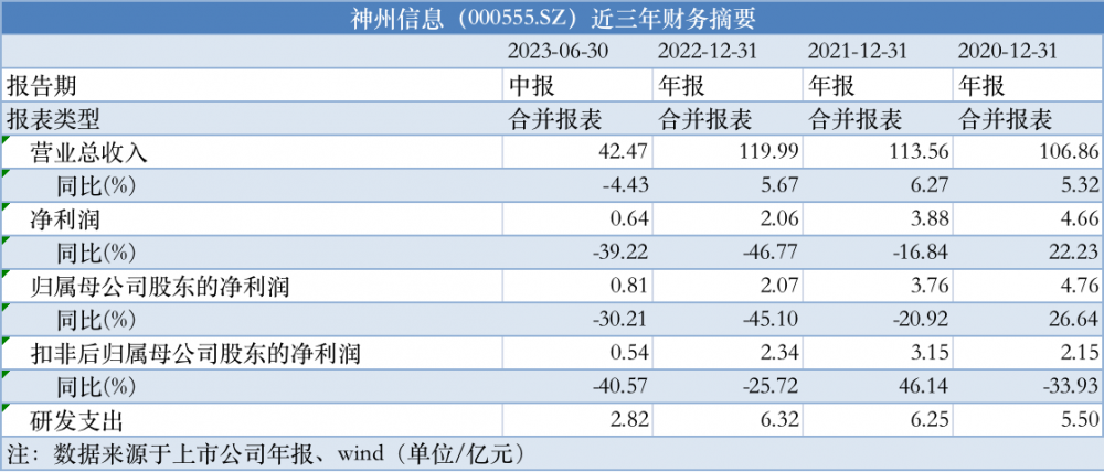 2024新奥正版资料免费,理论解答解释定义_安卓19.839