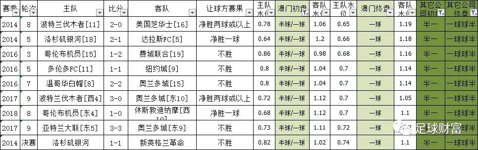 澳门开奖结果+开奖记录表013,平衡性策略实施指导_标准版90.65.32