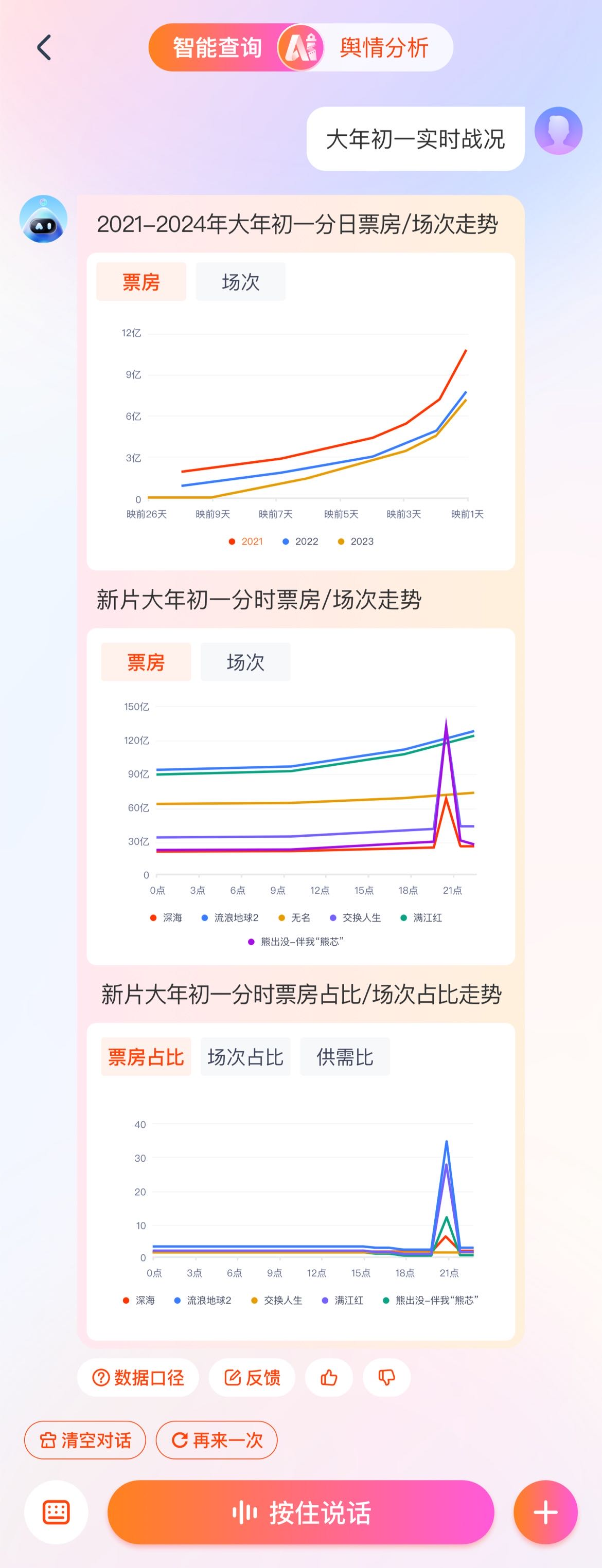 新澳门全年免费料,高效实施方法解析_免费版1.227