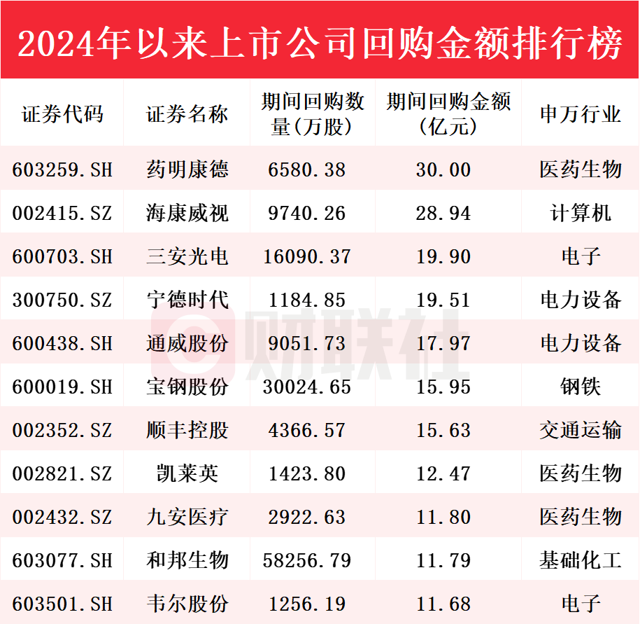 联系我们 第33页