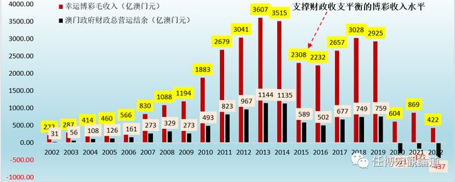 2024澳门今期开奖结果,经济方案解析_云端版76.552