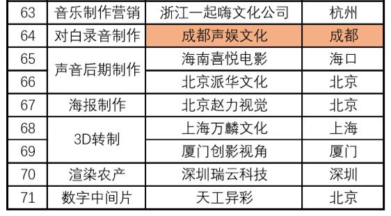 网站首页 第47页