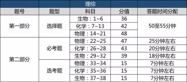 新奥门免费资料的注意事项,快速响应方案_特别款13.985