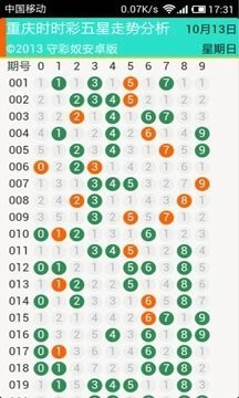 2024澳门天天开好彩大全凤凰天机,效率资料解释落实_Premium29.138