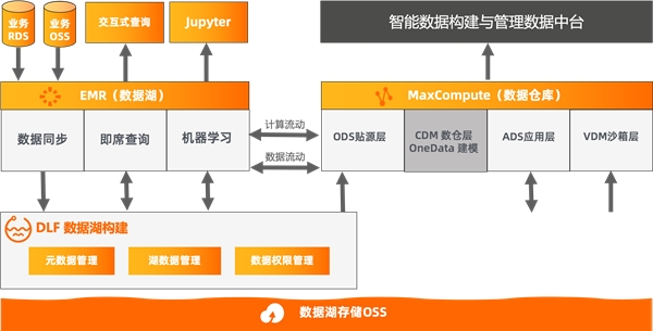 新澳门资料,最新解答解释定义_Max32.169