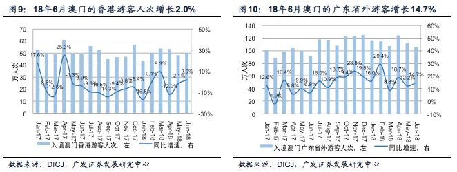 澳门挂牌,统计评估解析说明_领航版96.528