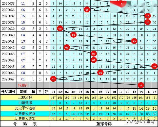 新澳内部资料精准一码波色表,理论分析解析说明_Galaxy12.531