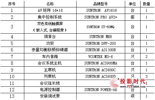 2024年今晚澳门开特马,系统解答解释定义_7DM93.960