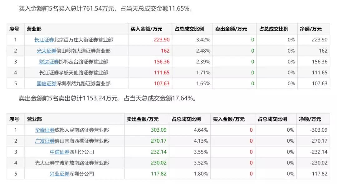 2024澳门特马今期开奖结果,全面理解执行计划_Notebook60.346