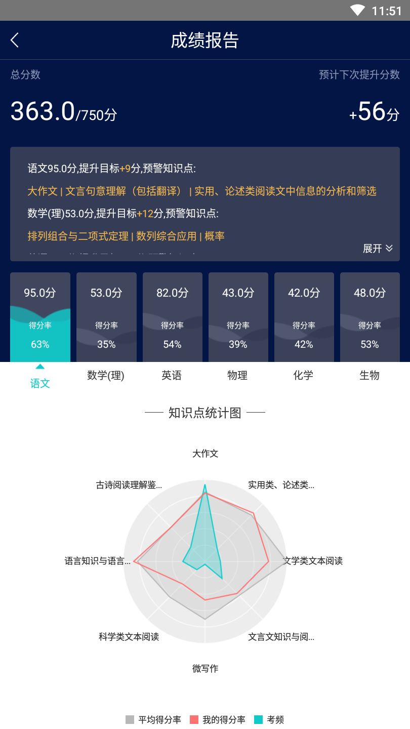 关于我们 第32页