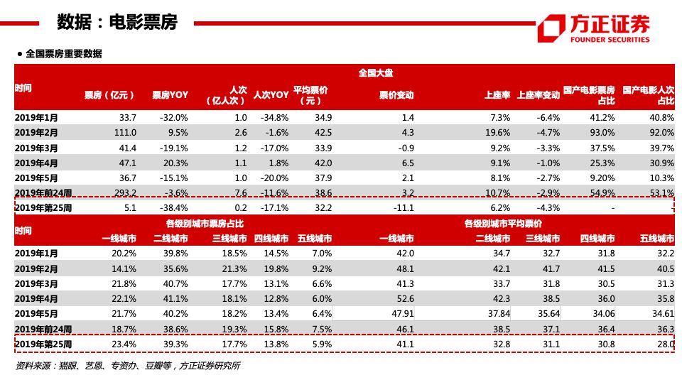 7777788888精准跑狗图正版,深度数据应用实施_扩展版86.333