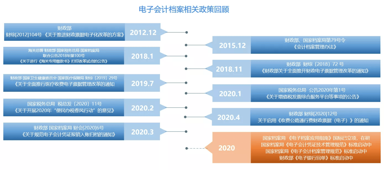 工程案例 第49页