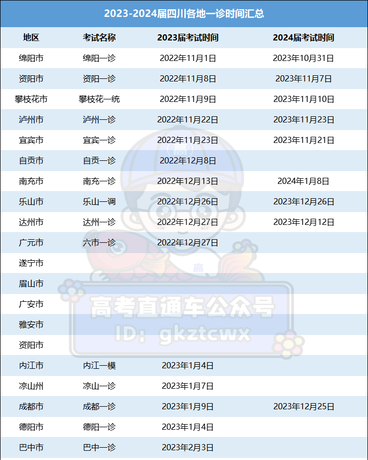 新澳2024天天正版资料大全,深层数据应用执行_开发版96.330