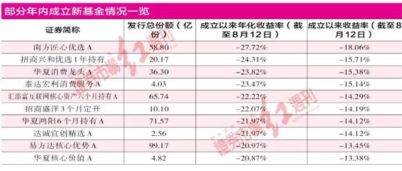 新澳2024年精准资料220期,统计评估解析说明_Nexus59.247