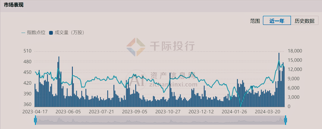 二四六天天彩资料大全网,权威分析说明_粉丝款91.33