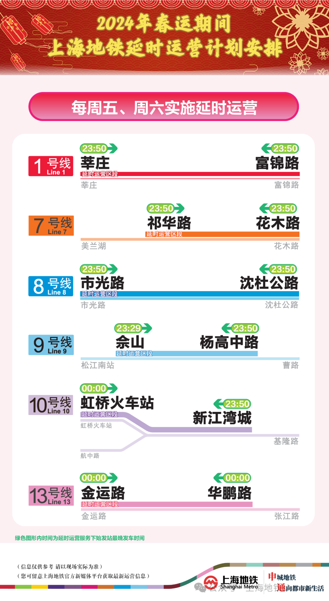 2024年新澳门今晚开奖结果,深入数据执行应用_开发版12.791