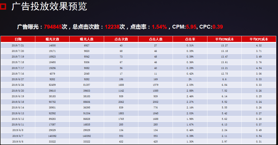 新澳门今期开奖结果记录查询,高效性实施计划解析_GT26.689