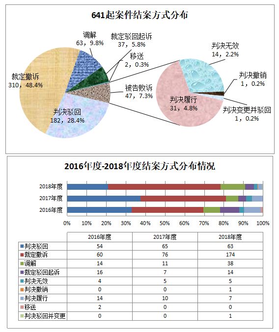 四期期准三期内必出,精细化方案实施_WP版53.732