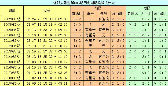 新澳六开彩开奖结果查询合肥,权威解析说明_WP91.916