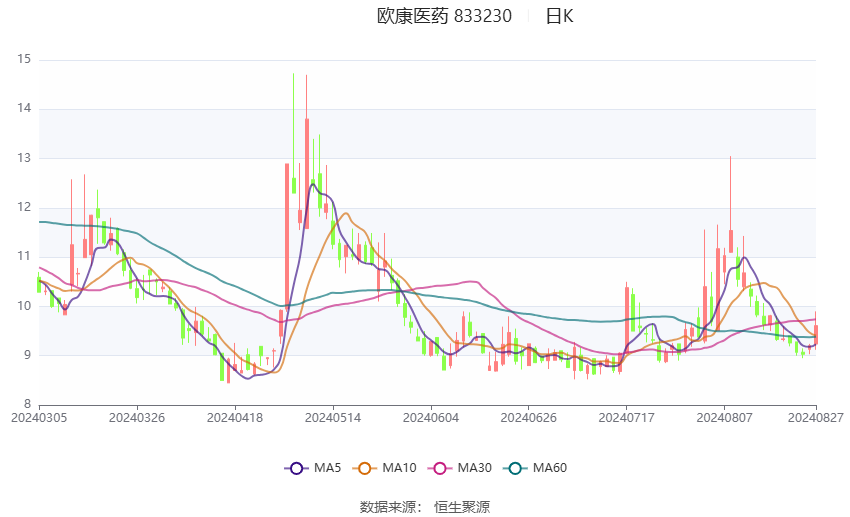 2024香港开奖记录,实地数据解释定义_Advance75.15