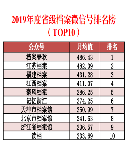 澳彩精准资料免费长期公开,实地分析数据应用_复刻款62.517