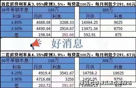 600图库大全免费资料图2024,最新解答解析说明_4K版27.15