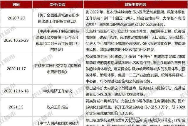 三肖必中三期必出资料,最新核心解答落实_精简版105.220