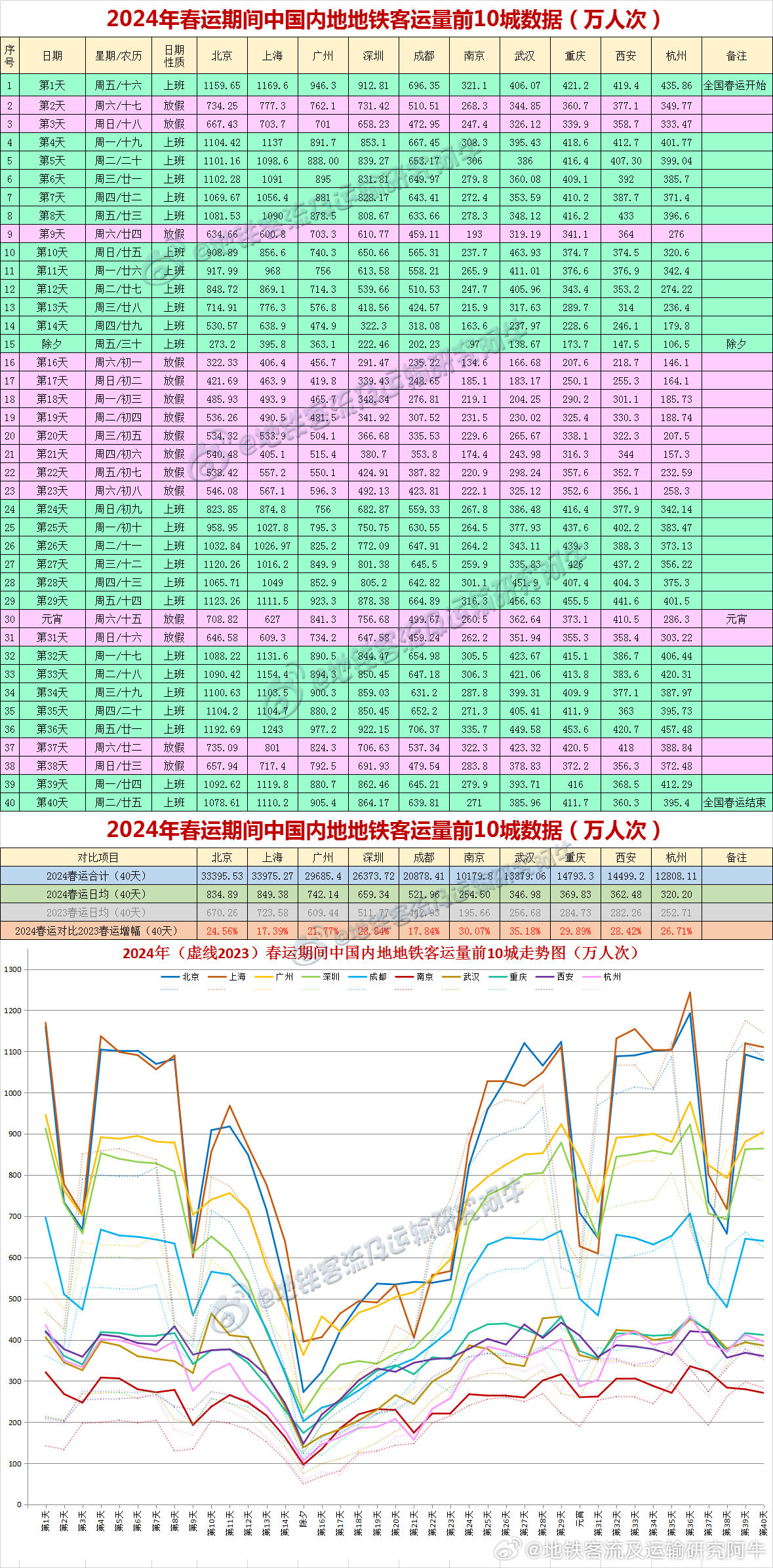 产品中心 第30页