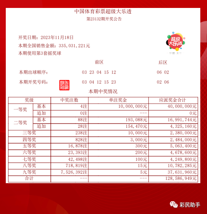 新澳今晚开奖结果查询,可持续发展执行探索_Deluxe25.437