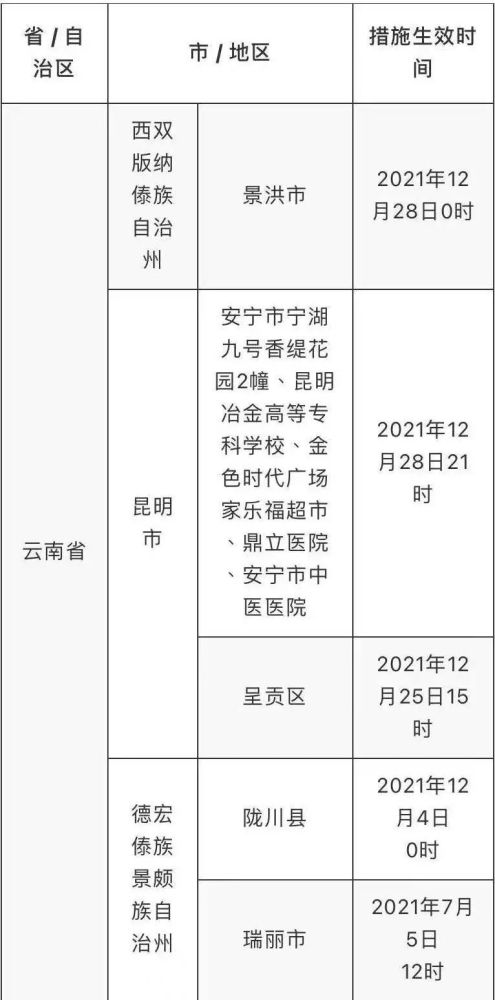 新澳门2024历史开奖记录查询表,合理化决策评审_薄荷版41.11