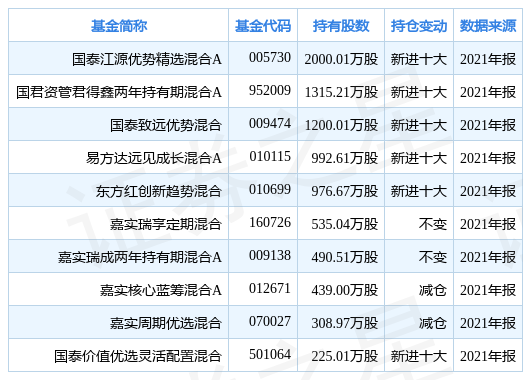 新奥2024今晚开奖结果,数据导向实施_开发版51.209