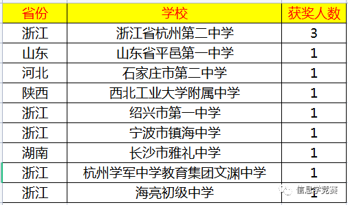 新澳门一码一肖一特一中,精细化分析说明_进阶款55.67