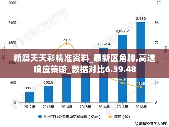 新澳天天彩免费资料49,深入数据执行策略_UHD版18.267