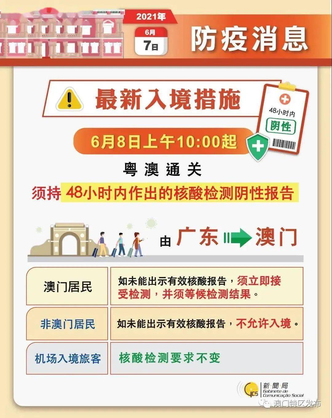 澳门一码一码100准确,深层策略设计解析_专属版39.739