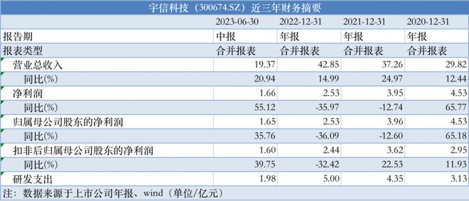 49图库图片+资料,稳定计划评估_Premium95.711