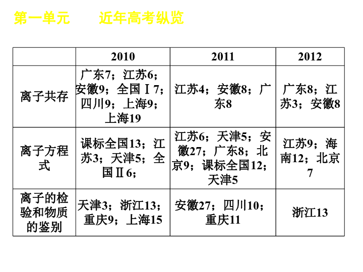 2024新澳门正版免费资料,精细分析解释定义_P版20.195