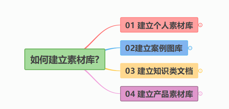 2024年12月 第72页