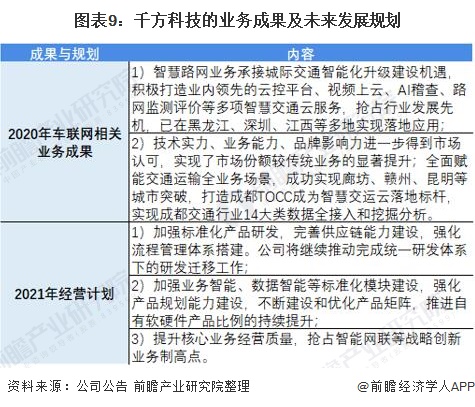 2024新澳门正版免费资本车,数据解读说明_战略版79.883