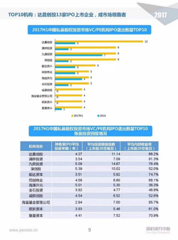 2024资科大全正版资料,深入执行方案数据_模拟版17.660