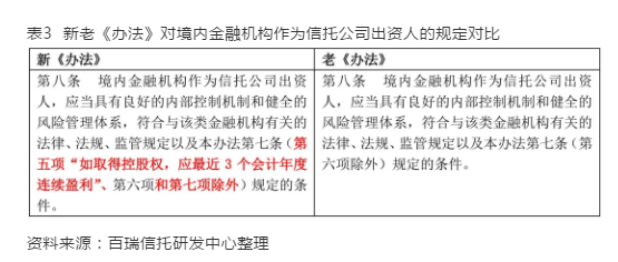 新澳免费资料大全最新版本,实践分析解释定义_精英版201.124