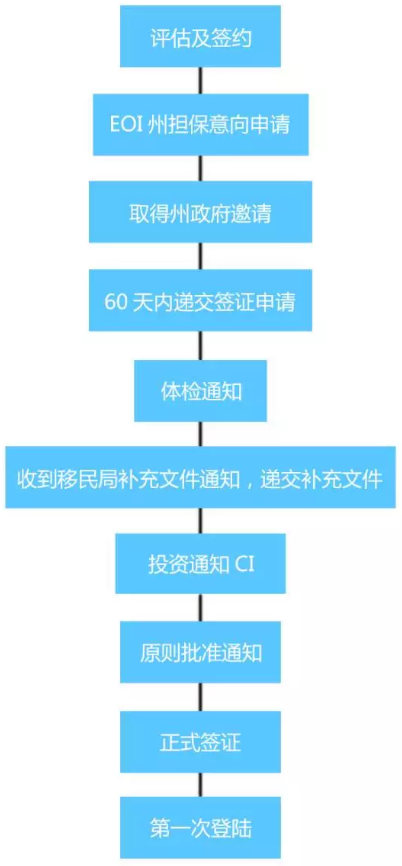 2024新澳最精准免费资料,安全设计解析策略_AP51.505