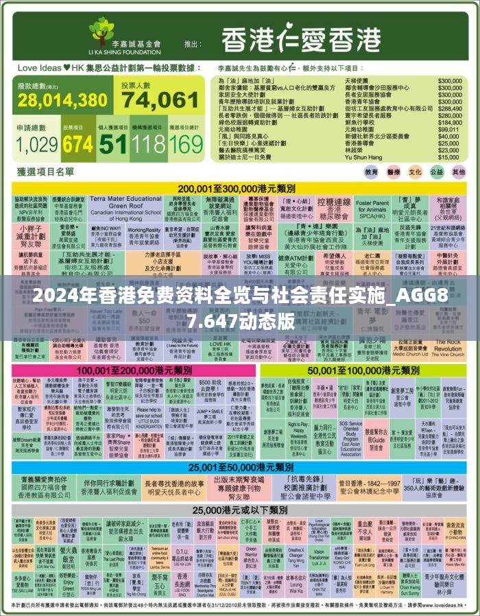 2024年香港正版免费大全,仿真技术方案实现_X71.270