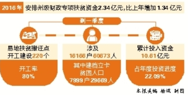 新澳精准资料免费提供生肖版,数据支持策略解析_户外版97.269