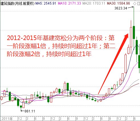 2024澳门天天六开好彩,前瞻性战略定义探讨_iPad41.38