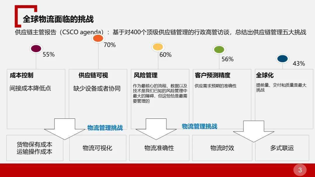 新澳龙门龙门资料大全,资源整合策略_桌面款82.333