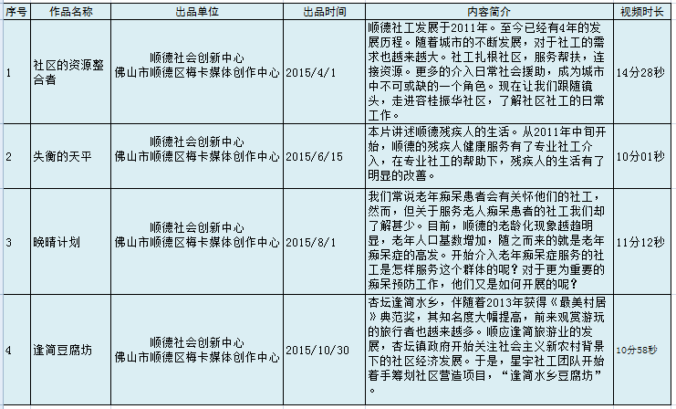 新澳好彩免费资料查询郢中白雪,标准化实施程序解析_影像版46.581