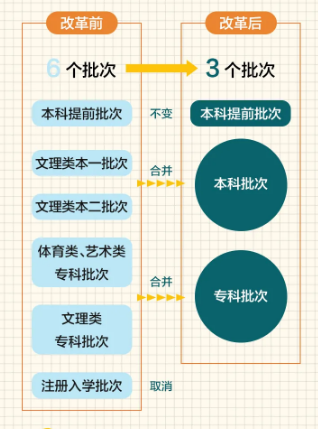 2024新澳最新开奖结果查询,实践策略实施解析_C版25.303